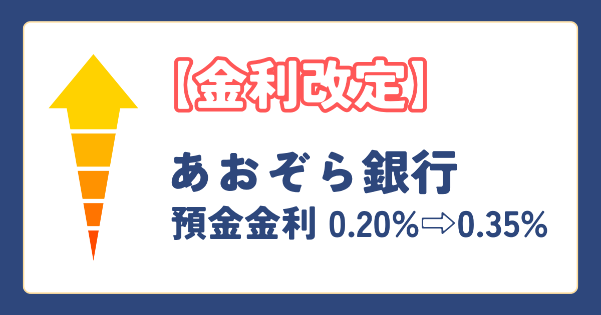金利改定　あおぞら銀行　アイキャッチ
